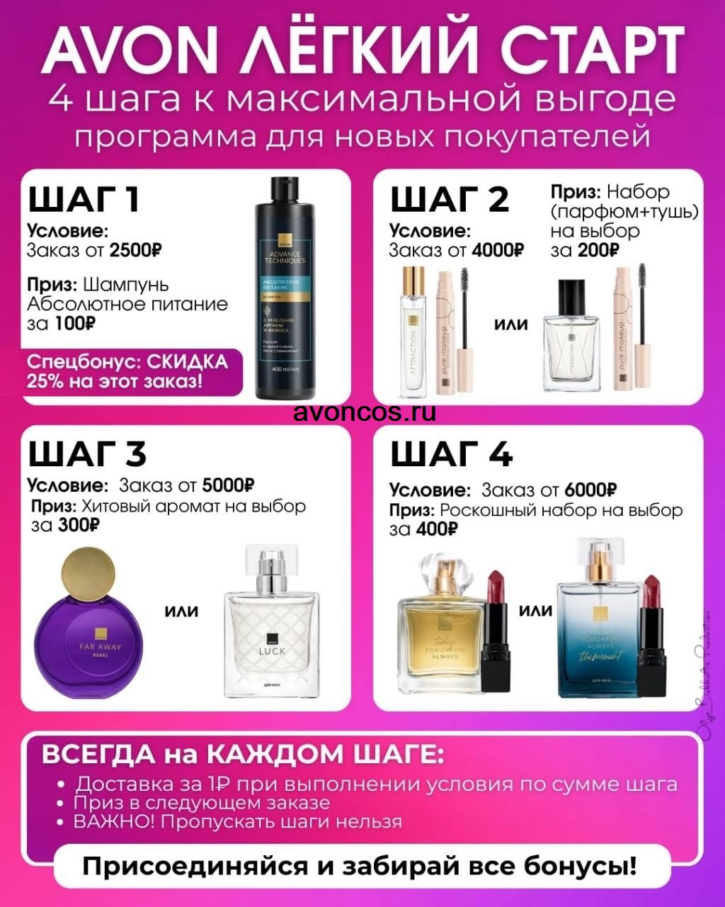 Подарки новичкам по каталогу Эйвон март 3 2026